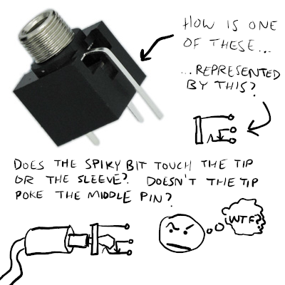 The confusing circuit diagram symbol for a 3.5mm jack socket