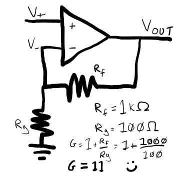 A non-inverting amplifier with a gain of 11 >