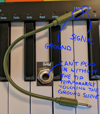 A 3.5mm TRS patch cable and socket, labeled to show how the signal gets shorted to ground when plugging in