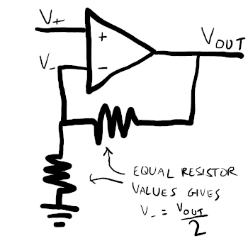 A non-inverting amplifier with a gain of 2