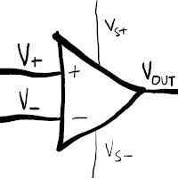 Block diagram for an op-amp including power pins >