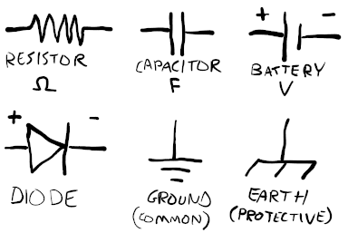 Some electrical symbols >